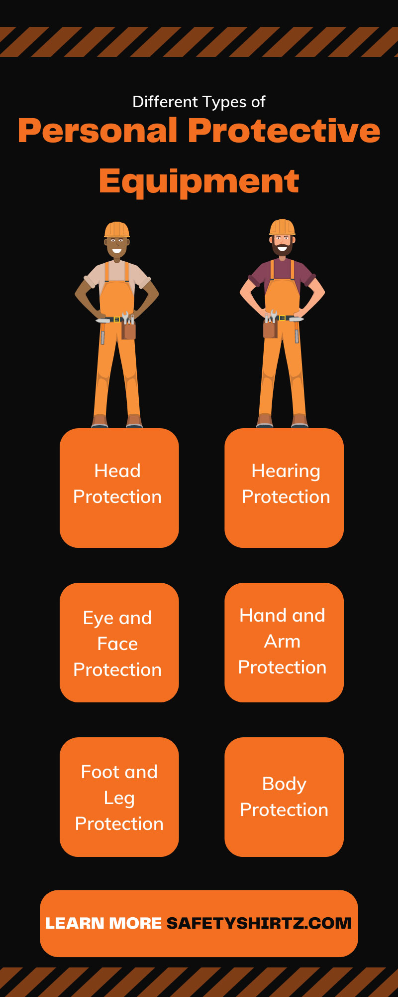 The 7 Different Types of Personal Protective Equipment